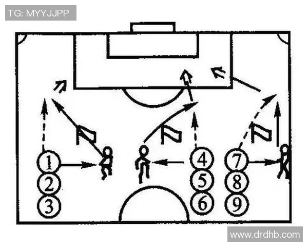 足球跑位技巧解析助你提升场上表现与战术理解